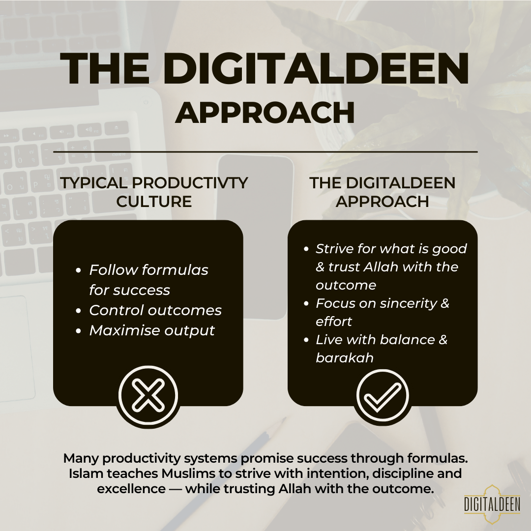 muslim online social media